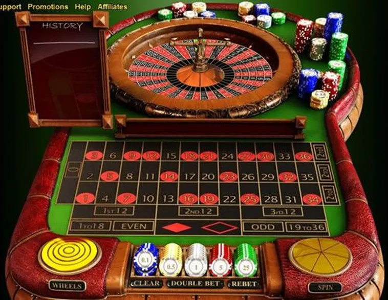 Bí Quyết Thắng Lớn Với Cách Chơi Roulette Nhà Cái 8DAY Hiệu Quả Nhất 2 Bí Quyết Thắng Lớn Với Cách Chơi Roulette Nhà Cái 8DAY Hiệu Quả Nhất